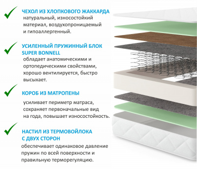 Мягкая кровать "Стефани" 1400 белая с подъемным механизмом с матрасом PROMO B COCOS | МебельСТОК