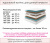 Купить мягкая кровать-тахта milena 1200 изумруд c ящиками | МебельСТОК