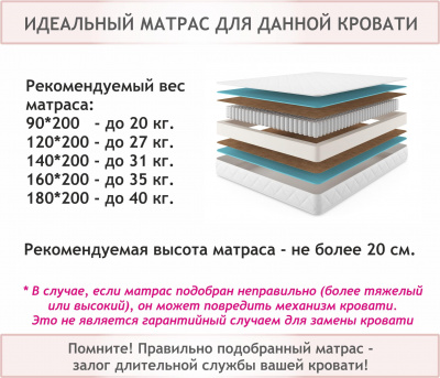 Купить мягкая кровать-тахта afelia 1200 синяя c ящиками | МебельСТОК