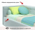 Купить односпальная кровать-тахта colibri 800 мята пастель с подъемным механизмом | МебельСТОК