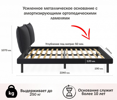 Купить мягкая кровать fly 1400 темная с ортопедическим основанием | МебельСТОК
