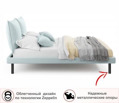Купить мягкая кровать fly 1400 мята пастель с ортопедическим основанием | МебельСТОК