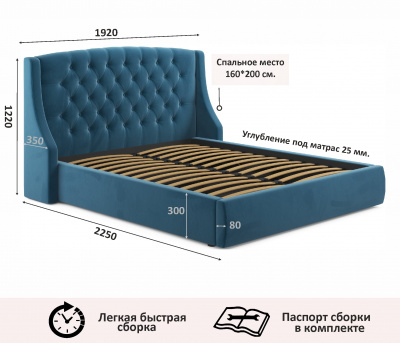 Купить мягкая кровать "stefani" 1600 синяя с ортопед. основанием | ZEPPELIN MOBILI