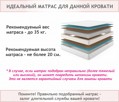 Купить мягкая кровать-софа без изголовья base 1600 бежевая с подъемным механизмом | МебельСТОК