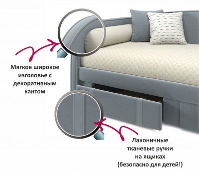 Купить мягкая кровать elda 900 серая с ортопедическим основанием и матрасом астра | МебельСТОК
