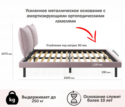 Купить мягкая кровать fly 1600 лиловая ортопед с матрасом basic soft grey | МебельСТОК