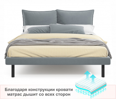 Купить мягкая кровать fly 1400 серая с ортопедическим основанием | МебельСТОК